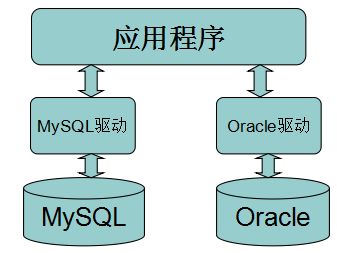 開源社區(qū)的橋梁 Roger 的個(gè)人空間與中文開源技術(shù)交流平臺